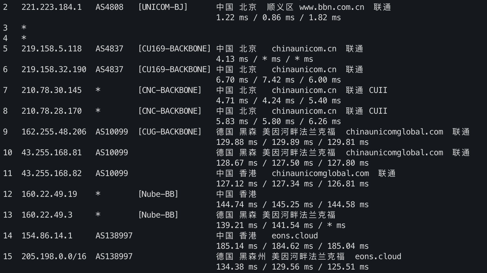IPv4 去程路由 1